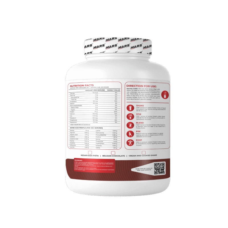 ISOLATE PROTEIN R